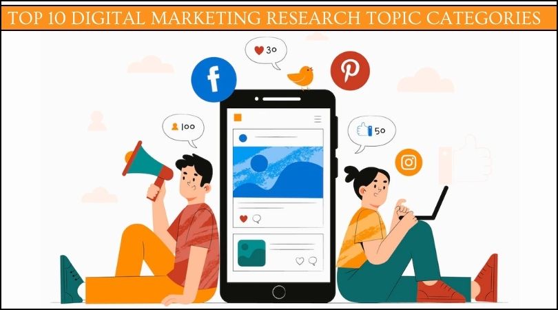 Top 10 Digital Marketing Research Topic Categories For 2022.